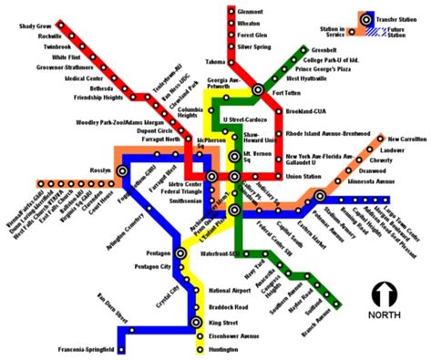 trip planner wmata